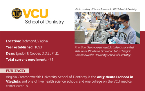 Fact box for Virginia Commonwealth University School of Dentistry